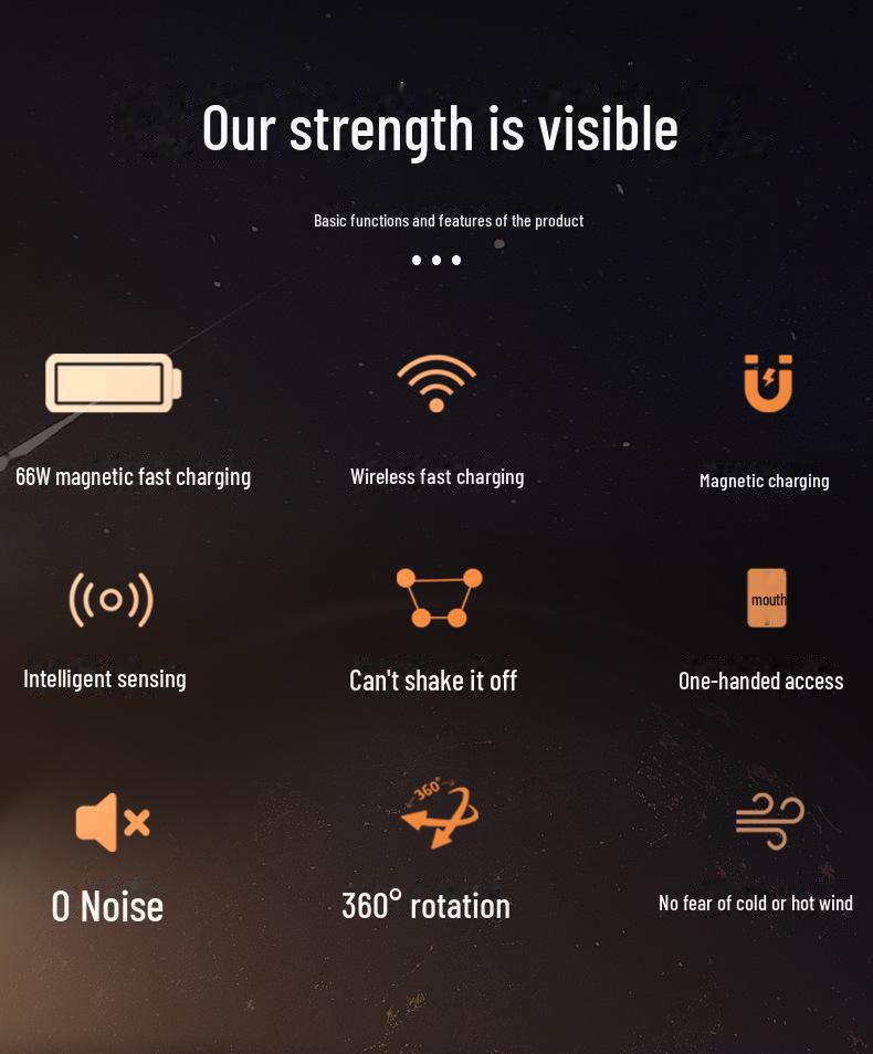 Magnetic Wireless Car Phone Holder with Infrared Induction, 66W/15W Fast Charging
