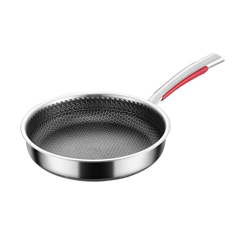 316L Stainless Steel Non-Stick Double-Sided Frying Pan for Eggs and Steak, Coating-Free, Flat-Bottom.