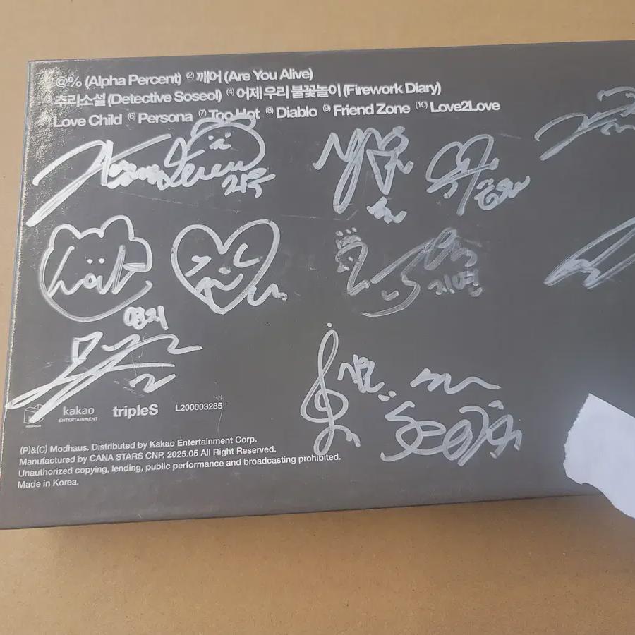 

Неподписанный альбом для второго полноформатного альбома Triples S