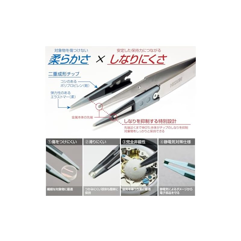 HOZAN ESD Soft Tip Tweezers, Anti-Static, 125mm Total Length, 10mm Opening Width, 1.5mm Tip Width, Straight Type, P-640-J