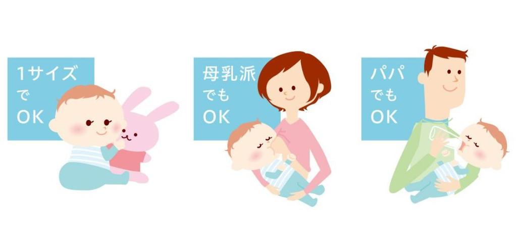 Chuchu Baby Easy-Drinking Bottle, Wide Mouth, PPSU, 160ml, Hoppe Red, Includes Nipple (S, M, L)