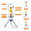 Well Made-Ultra-Bright LED Camping Lamp With Long Battery Life Ideal Perfect For Outdoor Camping And Tent Atmosphere Lighting