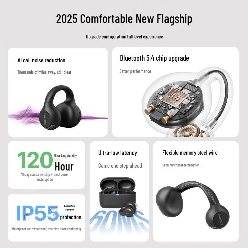 Philips TAQ2000 Open-Ear Clip True Wireless Earbuds