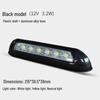 12V-24V LED Wohnmobil Markisen- & Veranda-Außenleuchte