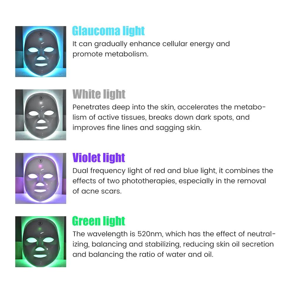 7 Colors LED Face Mask - Rechargeable Photon Light Therapy Beauty Device for Skin Care & Anti-Aging