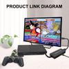 PS2 To PS2 HDMI PS2 To HDMI Converter HDMI To HDMI HD Link PS2 To HDMI HDMI, Cable, 1080P/720P Compatible, Connection, PS1/2, Cable, Cable.