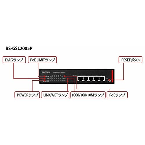 Buffalo BS-GSL2005P Corporate Giga Compatible PoE Layer2 Smart Lite Switch 5 Ports