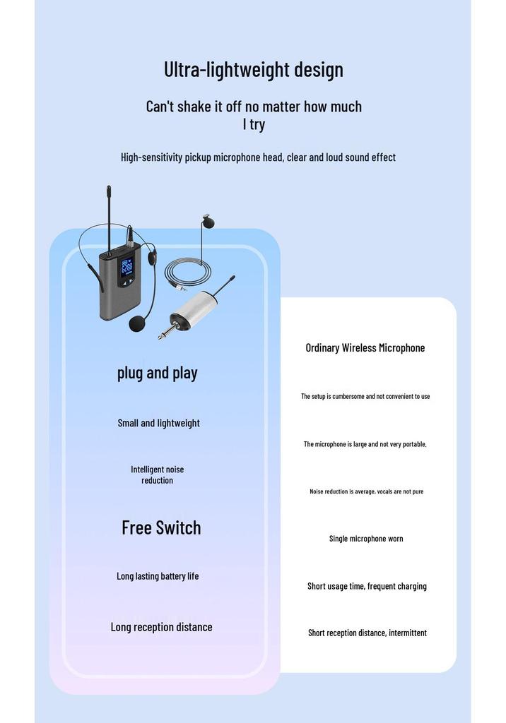 Mini Wireless Lavalier Microphone with Professional Noise Reduction and Dual Connection.