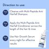 WishCare Multi Peptide Anti Hairfall Conditioner 200ml For Frizzy Hair Women & Men