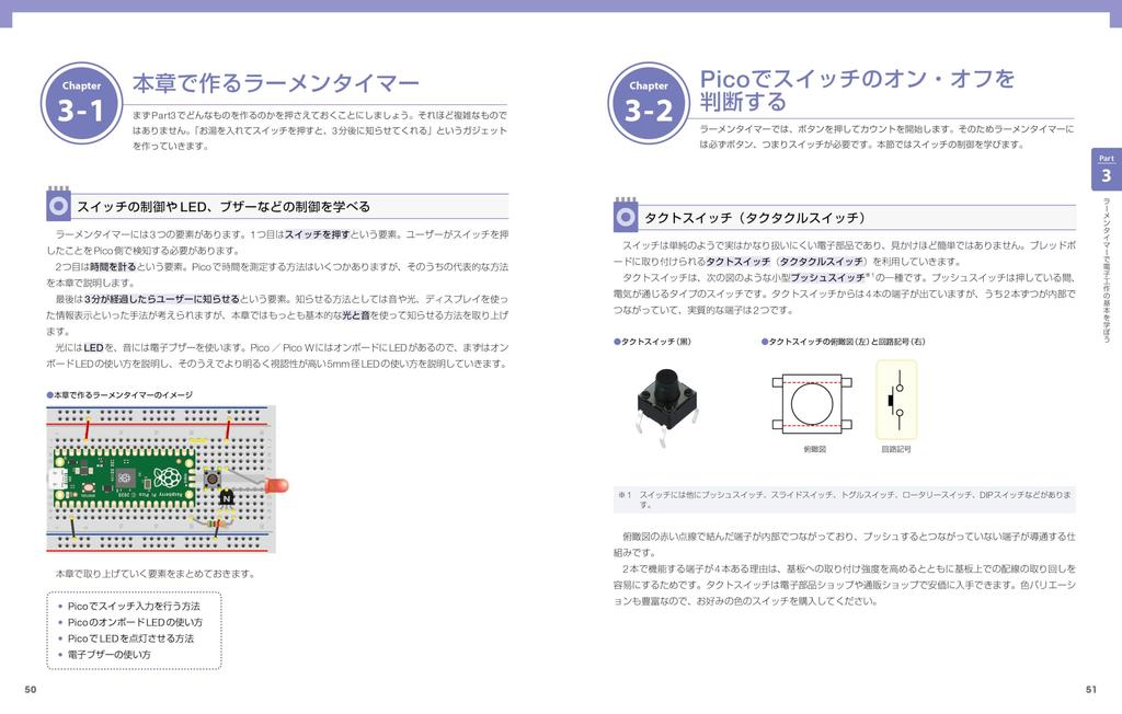 All You Need Is This Book! A Beginner's Guide To Electronics Using Raspberry Pi Pico