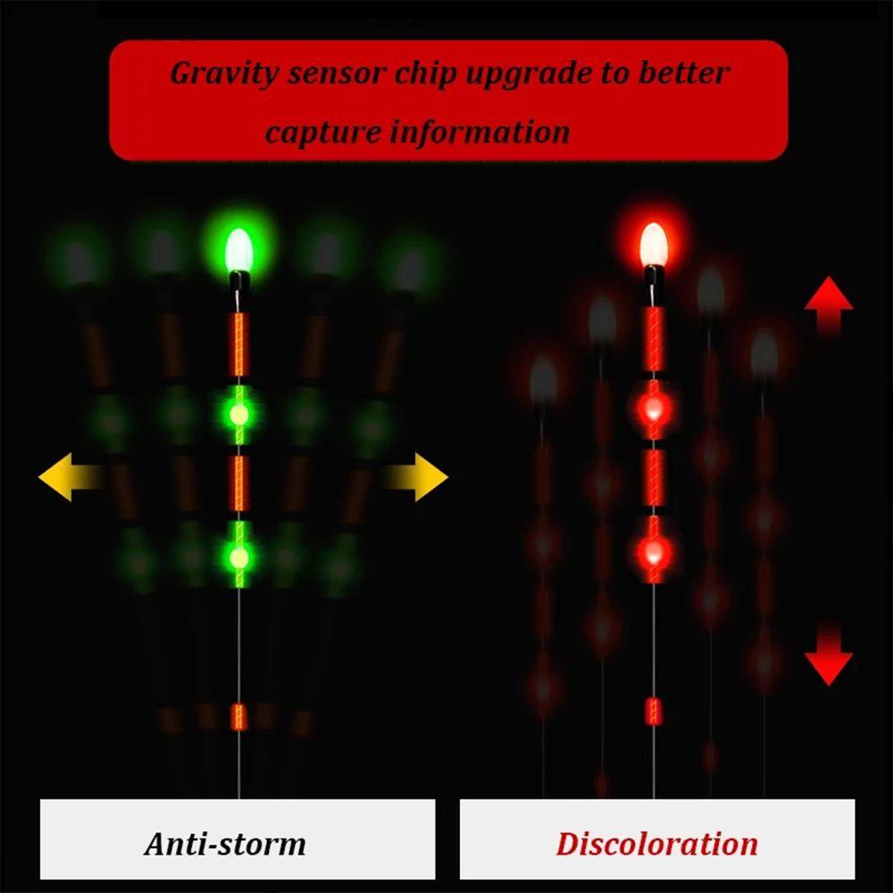 New Slip Drift Tube Electronic Indicator Bite Alarm Floats Bobbers Fishing Lure Light Stick Floats