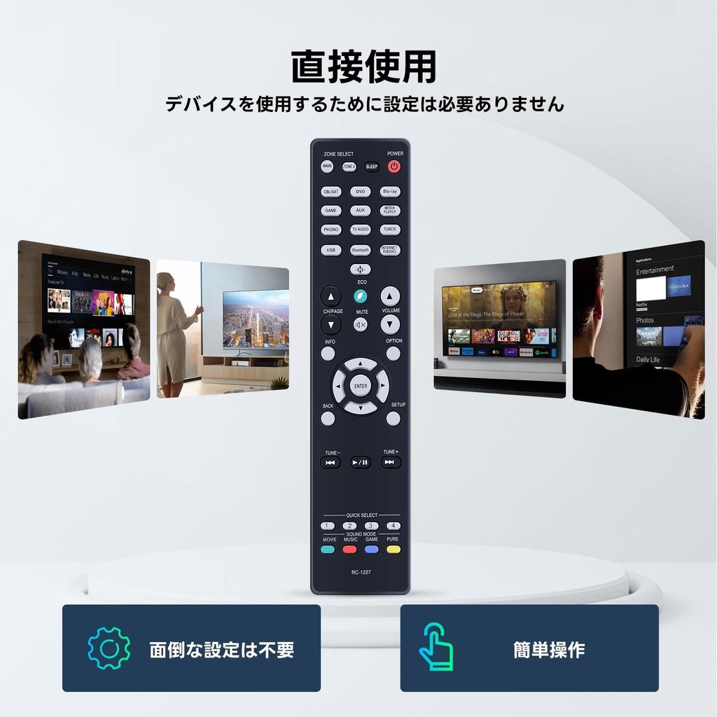 Telecomando per Ricevitore AV Surround per Denon AVR-X1800H