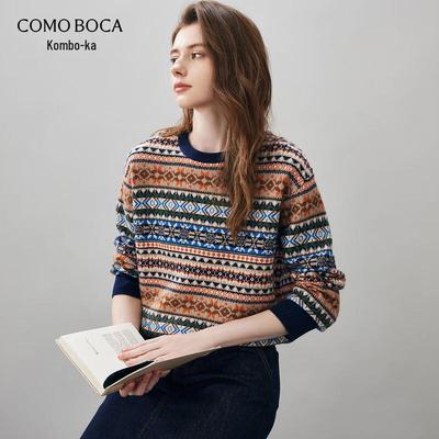 Tops – Maglioni