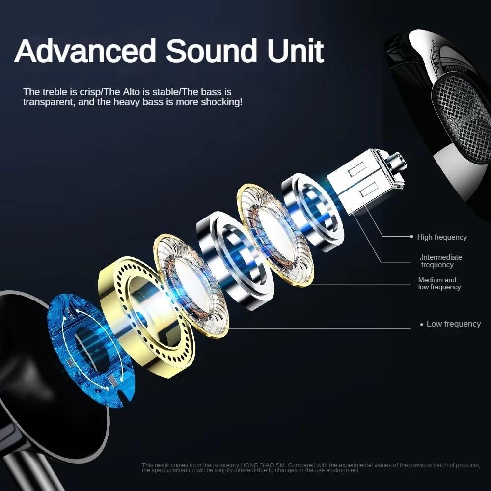 HIFI Stereo Wired Earphones Heavy Bass Wired Earbuds 3.5mm Gamer Headset  Gamer