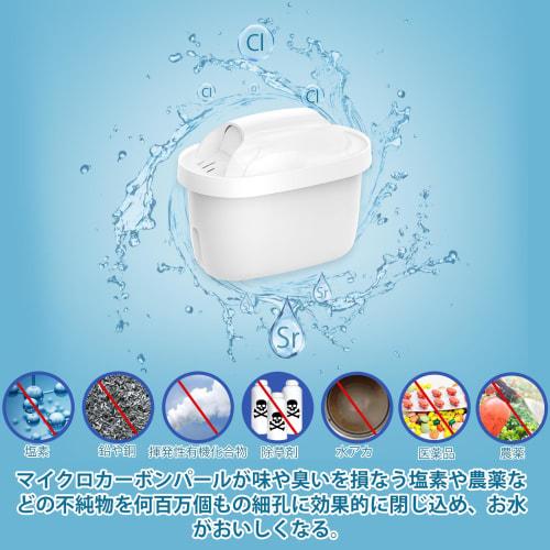 BRITA Replacement Filter Cartridges with Strontium Sr for New and Older BRITA Water Purifier Pots, Upgraded, Ion Exchange Resin, Includes Instructions