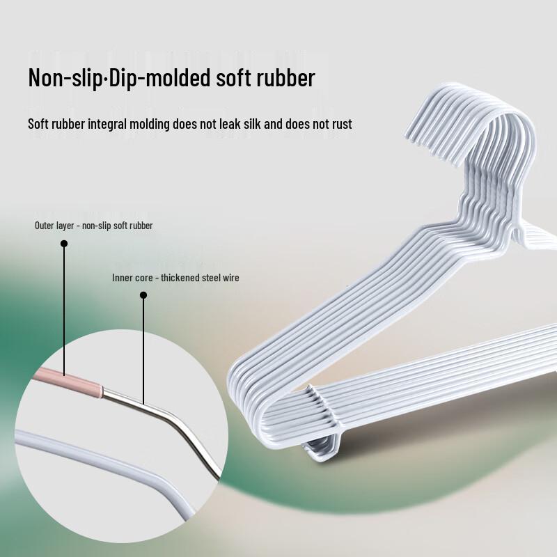 Foojo Non-Slip & Non-Marking Dip-Coated Hangers