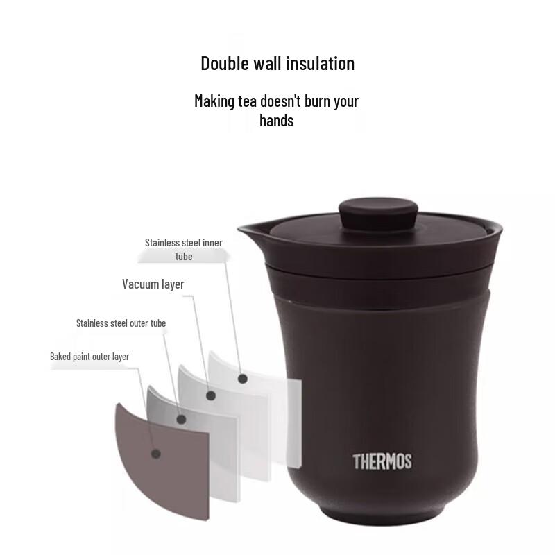 THERMOS Insulated Tea Travel Set