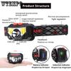 Led Induction Headlight Strong Light Rechargeable Headwear Night Running Fishing Mini Cob Small Head Lamp