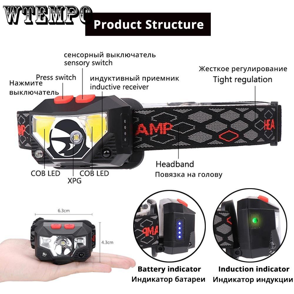 Led Induction Headlight Strong Light Rechargeable Headwear Night Running Fishing Mini Cob Small Head Lamp