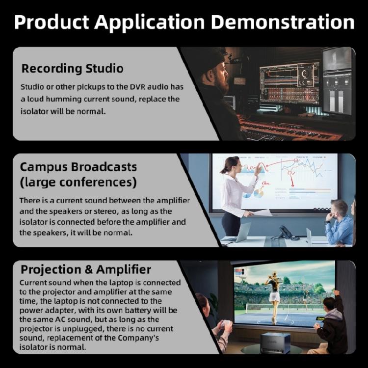 Stereo Sound Enhancer Music Signal Isolator with Ground Looping Isolation for NonDistortion Music Isolation Technology
