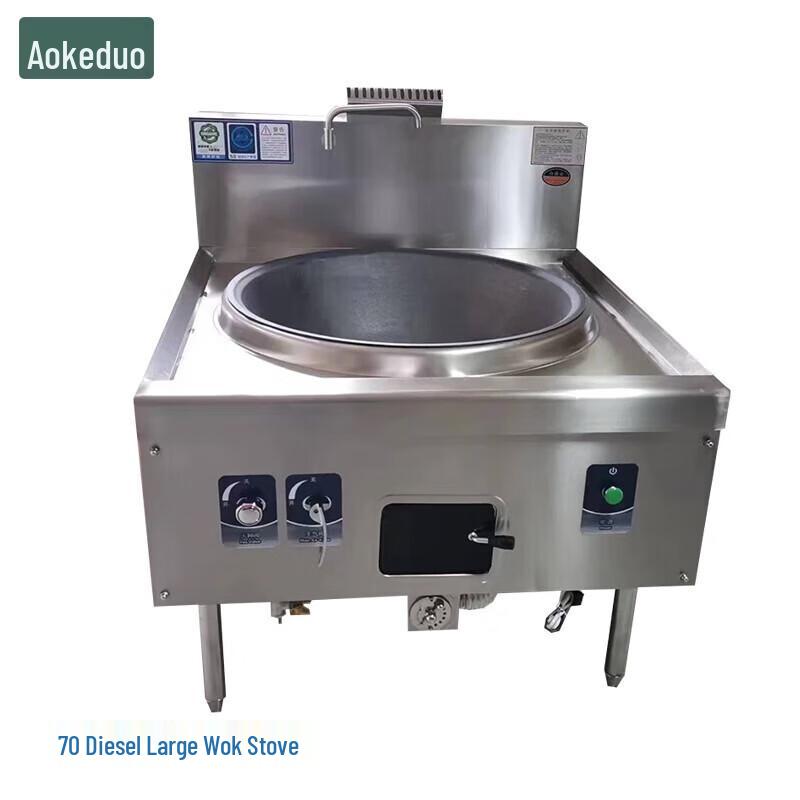 Aokedu Commercial Kitchen Equipment & Accessories