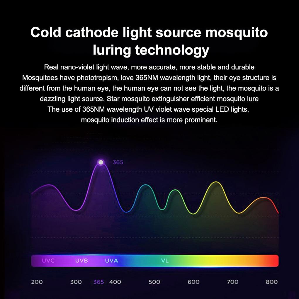 Electric Pest Lamp USB Bedroom Living Room Indoor 5W Sleeping Suction Light Attraction Garden Outdoor Control Catcher