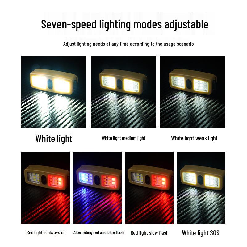 LED Camping & Emergency Clip Light: Safe, Lightweight, Portable for Outdoor, Cycling, Hiking