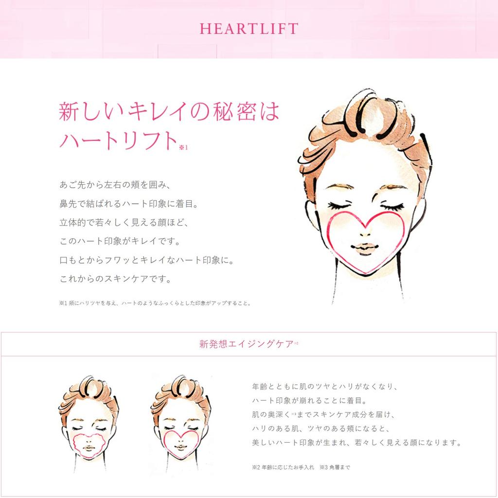 LECHERI Emulsie Reparatoare Riduri 120ml