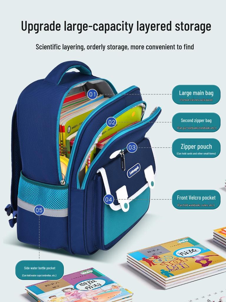 Children's Ergonomic School Backpack: Spine Protection, Load Reduction, Anti-Hunchback, Large Storage, for Grades 1-6