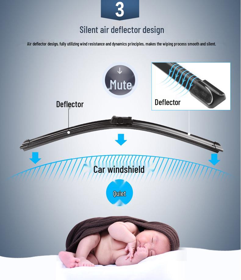 Silent Frameless Wiper Blades for Changan UNIK: Front & Rear, 20 to 22 inches
