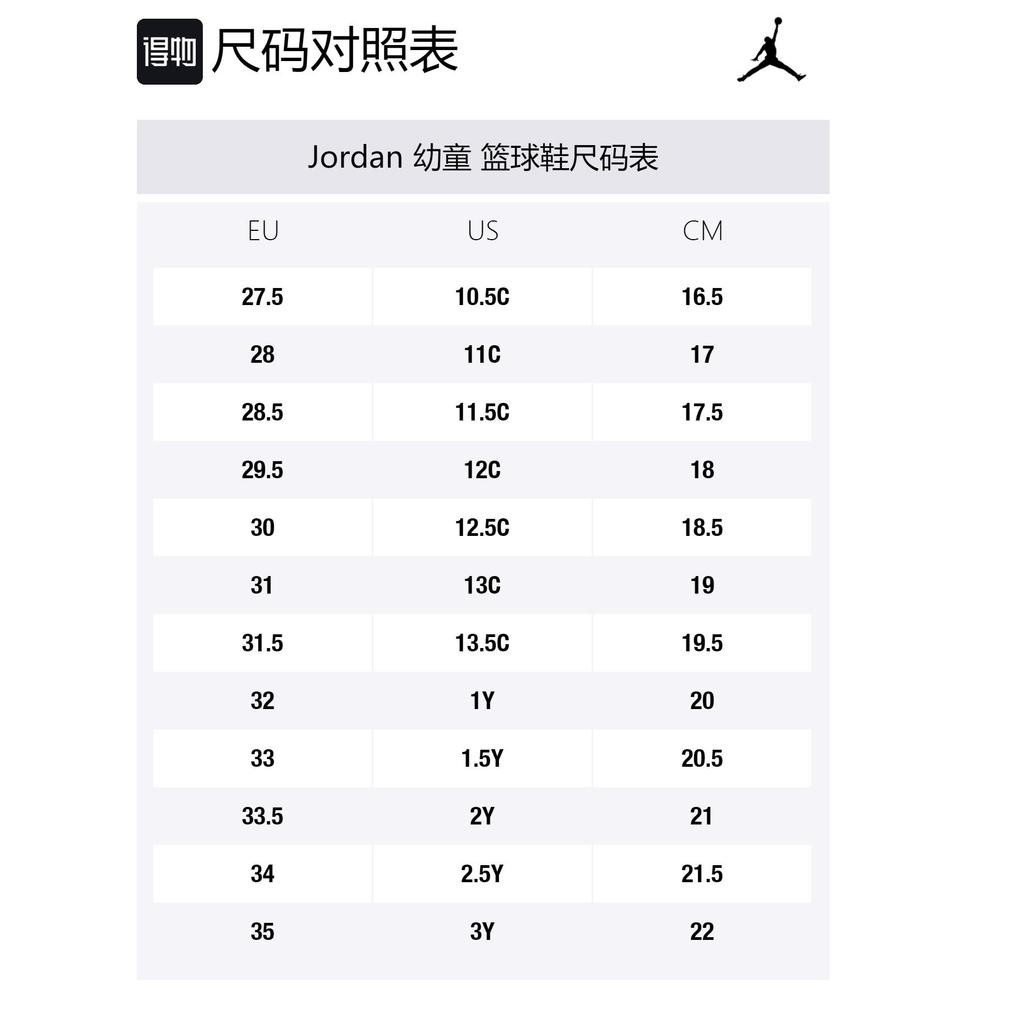 Jordan 1 Mid PS Purple Pulse Glacier Blue 640734-500