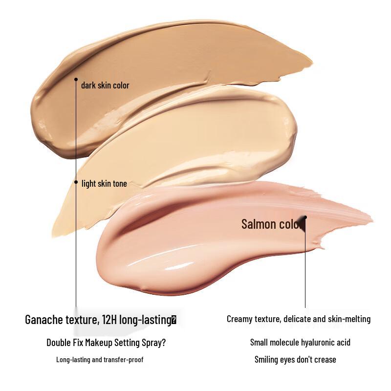 Carslan Little Night Cat Concealer Palette