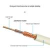 Xunpu BNCQ9 E1 Jumper Cable