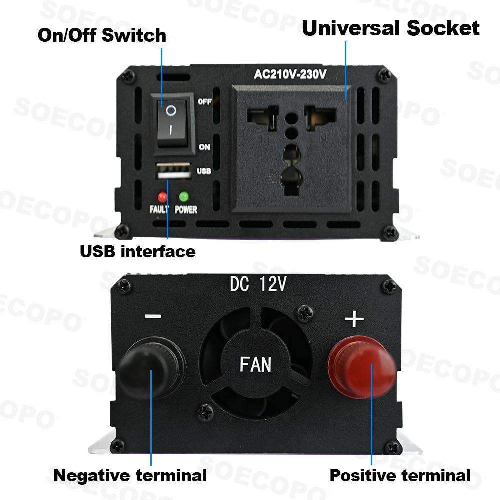 SOECOPO Portable 10000W Solar System:Store Solar Energy Home, Camping, Car 2×600W Panels,110V/220V Inverter, 100A Controller