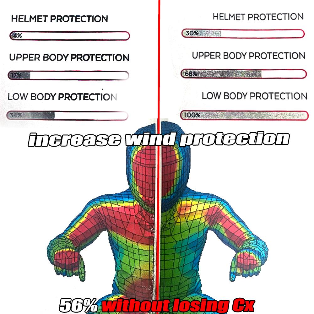 Pro Suzuki GSX-S1000 GSX S1000 gsx s1000 Motocyklové příslušenství Čelní sklo Sportovní sklo Čelní sklo Deflektor větru 2022-