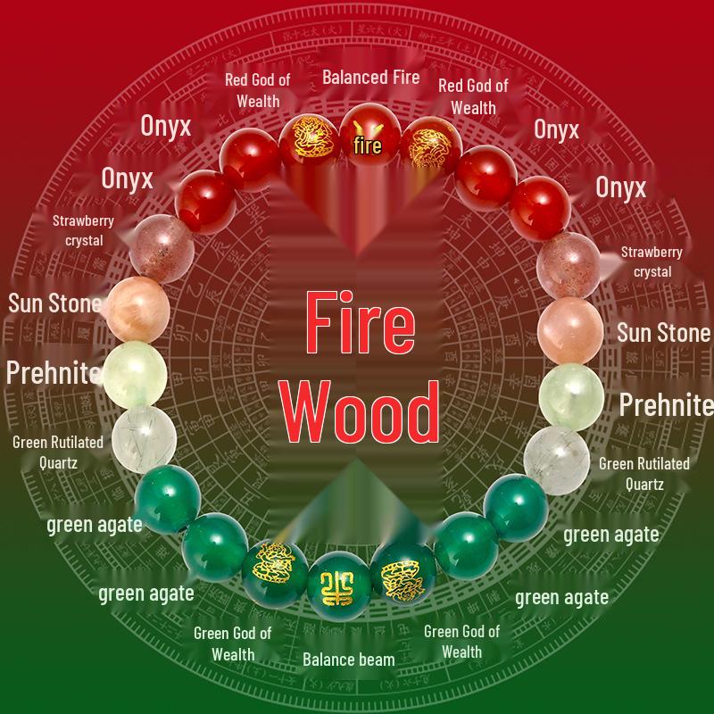 Five Elements Crystal Bracelet with Golden Rutilated Quartz, Tiger's Eye, Agate, and Citrine for Men and Women