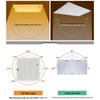 50W Full Spectrum LED Grow Light for Plants