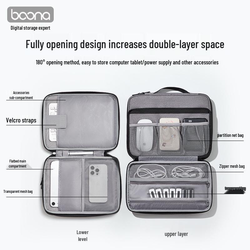 Tablet Storage Bag for iPad, Xiaomi, Huawei Matepad, and 10.9-12 Inch Devices