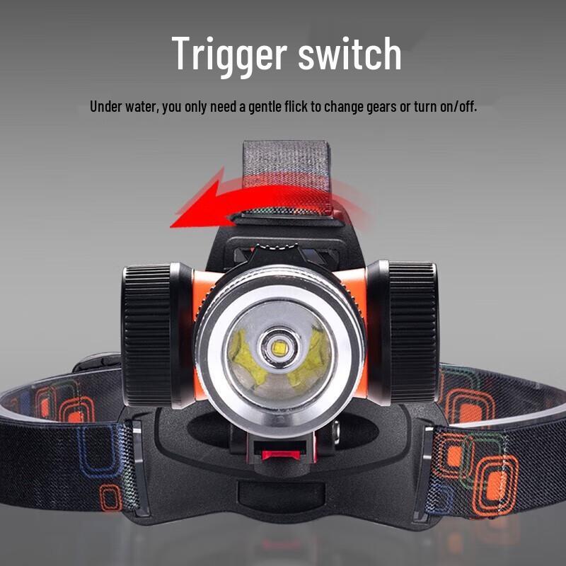 Wide Awake Dual-Light Diving Headlamp