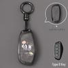 Compatible Key Cover for Great Wall Haval Models: H6, M6 Plus, Menglong H2, Big Dog, F7, Shenshou, H9, Chitu.