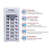 Dual Slot AA/AAA Universal Charger for No. 5 No. 7 Rechargeable 1.2V NiMH Batteries - 8 Slots