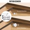 32 Channels DC12V/24V Stair LED Motion Sensor Light for Stair Light Prevent Short Circuit Controller Automatic Indoor Stairway Ladder Night Light