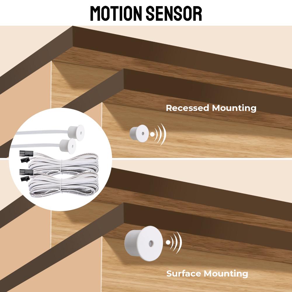 32 Channels DC12V/24V Stair LED Motion Sensor Light for Stair Light Prevent Short Circuit Controller Automatic Indoor Stairway Ladder Night Light