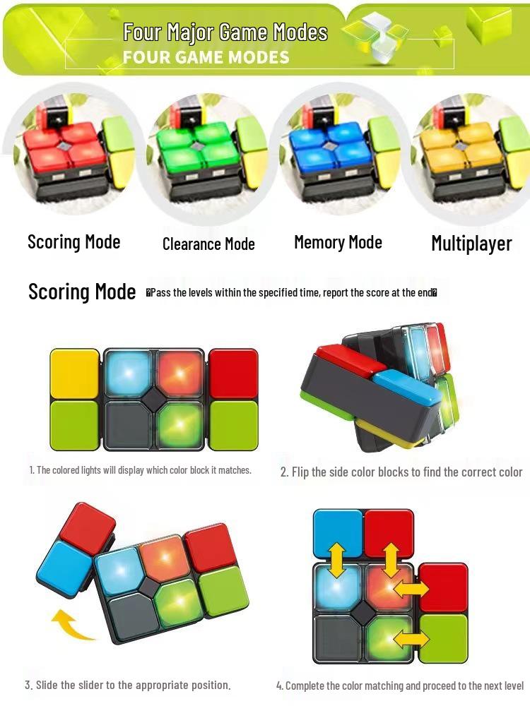 Multifunctional Electronic Music Rubik’s Cube: Infinite Decompression Game Artifact