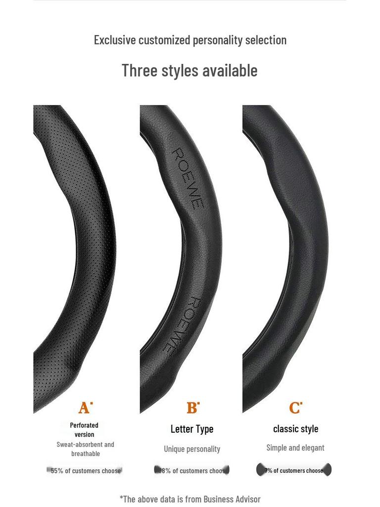 Genuine Leather Steering Wheel Cover for Roewe RX5, RX3, RX8, I5, I6, 350, 550, 360, E5, E6 - Sport Edition