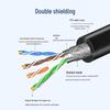 Yeren M12 to RJ45 Shielded Industrial Camera Cable