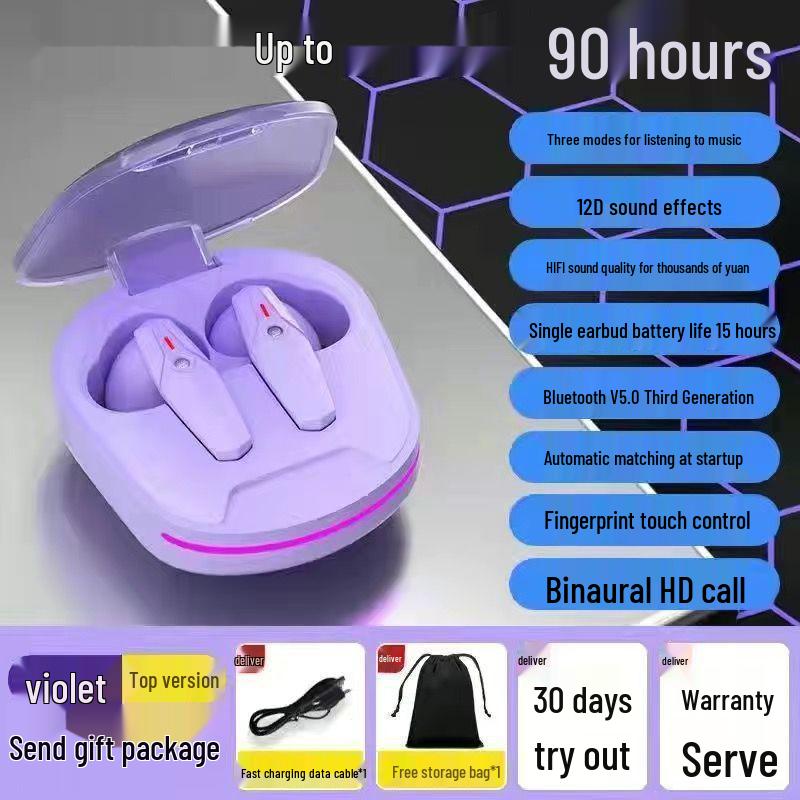 

J09 Справжні бездротові Bluetooth-навушники - Високоякісний звук для ігор та музики