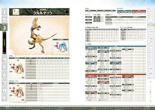 Monster Hunter: World Official Guidebook