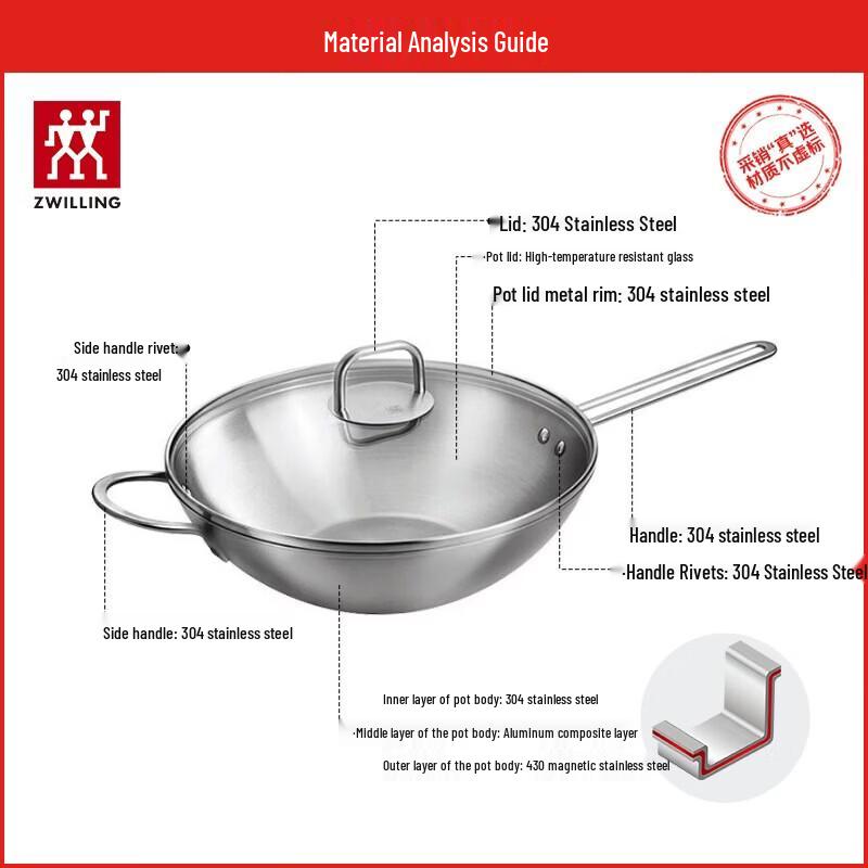 ZWILLING NovaPlus 32cm Stainless Steel Wok