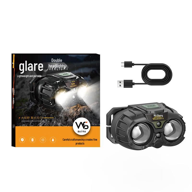 

Baiduoyang LED Headlamp